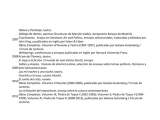2007
Odiseo y Penélope, teatro.
Diálogo de damas, poemas (Esculturas de Manolo Valdés, Aeropuerto Barajas de Madrid).
Touchstones. Essays on Literature, Art and Politics, ensayos seleccionados, traducidos y editados por
John King, y publicados en inglés por Faber & Faber.
Obras Completas. Volumen IV Novelas y Teatro (1987-1997), publicadas por Galaxia Gutenberg /
Círculo de Lectores.
2008
Wellsprings, conferencias y ensayos publicados en inglés por Harvard University Press.
Al pie del Támesis, teatro.
El viaje a la ficción. El mundo de Juan Carlos Onetti, ensayo.
2009
Sables y utopías. Visiones de América Latina, selección de ensayos sobre temas políticos, literatura y
arte latinoamericanos.
Las mil noches y una noche, teatro.
2010
Fonchito y la luna, cuento infantil.
El sueño del celta, novela.
Obras Completas. Volumen V Novelas (2000-2006), publicadas por Galaxia Gutenberg / Círculo de
Lectores.
2012
La civilización del espectáculo, ensayo sobre la cultura contemporánea.
Obras Completas. Volumen IX, Piedra de Toque I (1962-1983); Volumen X, Piedra de Toque II (1984-
1999); Volumen XI, Piedra de Toque III (2000-2012), publicadas por Galaxia Gutenberg / Círculo de
Lectores.
 