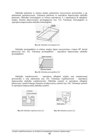 „Projekt współfinansowany ze środków Europejskiego Funduszu Społecznego”
40
Odchyłka połoŜenia to róŜnica między połoŜeniem rzeczywistym powierzchni, a jej
połoŜeniem geometrycznym. Tolerancja połoŜenia to największa dopuszczalna odchyłka
połoŜenia. Odchyłka równoległości to róŜnica największej A i najmniejszej B odległości
między dwiema płaszczyznami przylegającymi (rys. 61). Tolerancja równoległości to
największa dopuszczalna odchyłka równoległości.
Rys. 61. Odchyłka równoległości [5]
Odchyłka prostopadłości to róŜnica między kątem rzeczywistym a kątem 90o
dwóch
płaszczyzn (rys. 62). Tolerancja prostopadłości – największa dopuszczalna odchyłka
prostopadłości.
Rys. 62. Odchyłka prostopadłości [5]
Odchyłka współosiowości – największa odległość między osią rozpatrywanej
powierzchni a osią odniesienia (rys. 63). Tolerancja współosiowości – największa
dopuszczalna odchyłka współosiowości. Odchyłka symetrii to największa odległość
płaszczyzny symetrii danego elementu od płaszczyzny symetrii (rys. 64). Tolerancja symetrii
to największa dopuszczalna odchyłka symetrii.
Rys. 63. Odchyłka współosiowości [5] Rys. 64. Odchyłka symetrii [5]
 