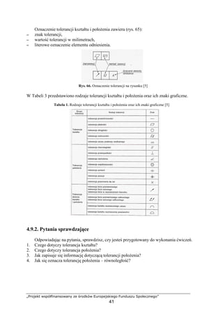„Projekt współfinansowany ze środków Europejskiego Funduszu Społecznego”
41
Oznaczenie tolerancji kształtu i połoŜenia zawiera (rys. 65):
−−−− znak tolerancji,
−−−− wartość tolerancji w milimetrach,
−−−− literowe oznaczenie elementu odniesienia.
Rys. 66. Oznaczenie tolerancji na rysunku [5]
W Tabeli 3 przedstawiono rodzaje tolerancji kształtu i połoŜenia oraz ich znaki graficzne.
Tabela 1. Rodzaje tolerancji kształtu i połoŜenia oraz ich znaki graficzne [5]
4.9.2. Pytania sprawdzające
Odpowiadając na pytania, sprawdzisz, czy jesteś przygotowany do wykonania ćwiczeń.
1. Czego dotyczy tolerancja kształtu?
2. Czego dotyczy tolerancja połoŜenia?
3. Jak zapisuje się informację dotyczącą tolerancji połoŜenia?
4. Jak się oznacza tolerancję połoŜenia – równoległość?
 
