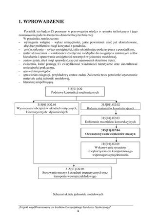 „Projekt współfinansowany ze środków Europejskiego Funduszu Społecznego”
4
1. WPROWADZENIE
Poradnik ten będzie Ci pomocny w przyswajaniu wiedzy o rysunku technicznym i jego
zastosowaniu podczas tworzenia dokumentacji technicznej.
W poradniku zamieszczono:
−−−− wymagania wstępne – wykaz umiejętności, jakie powinieneś mieć juŜ ukształtowane,
abyś bez problemów mógł korzystać z poradnika,
−−−− cele kształcenia – wykaz umiejętności, jakie ukształtujesz podczas pracy z poradnikiem,
– materiał nauczania – wiadomości teoretyczne niezbędne do osiągnięcia załoŜonych celów
kształcenia i opanowania umiejętności zawartych w jednostce modułowej,
– zestaw pytań, abyś mógł sprawdzić, czy juŜ opanowałeś określone treści,
– ćwiczenia, które pomogą Ci zweryfikować wiadomości teoretyczne oraz ukształtować
umiejętności praktyczne,
– sprawdzian postępów,
– sprawdzian osiągnięć, przykładowy zestaw zadań. Zaliczenie testu potwierdzi opanowanie
materiału całej jednostki modułowej,
– literaturę uzupełniającą.
Schemat układu jednostek modułowych
315[01].O2.03
Dobieranie materiałów konstrukcyjnych
315[01].O2.01
Wyznaczanie obciąŜeń w układach statycznych,
kinematycznych i dynamicznych
315[01].O2.02
Badanie materiałów konstrukcyjnych
315[01].O2
Podstawy konstrukcji mechanicznych
315[01].O2.04
Odwzorowywanie elementów maszyn
315[01].O2.05
Wykonywanie rysunków
z wykorzystaniem komputerowego
wspomagania projektowania
315[01].O2.06
Stosowanie maszyn i urządzeń energetycznych oraz
transportu wewnątrzzakładowego
 