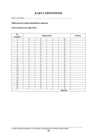 „Projekt współfinansowany ze środków Europejskiego Funduszu Społecznego”
58
KARTA ODPOWIEDZI
Imię i nazwisko.....................................................................................................
Odwzorowywanie elementów maszyn
Zakreśl poprawną odpowiedź.
Nr
zadania
Odpowiedź Punkty
1 a b c d
2 a b c d
3 a b c d
4 a b c d
5 a b c d
6 a b c d
7 a b c d
8 a b c d
9 a b c d
10 a b c d
11 a b c d
12 a b c d
13 a b c d
14 a b c d
15 a b c d
16 a b c d
17 a b c d
18 a b c d
19 a b c d
20 a b c d
21 a b c d
22 a b c d
Razem:
 