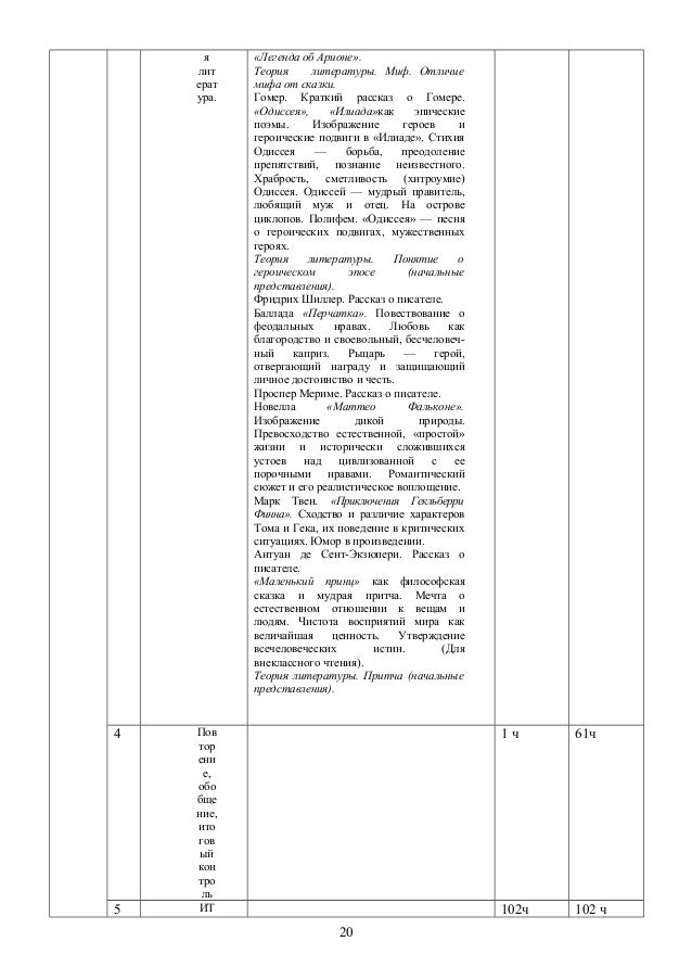 Лебедев литература 10 класс Лебедев литература 10 класс