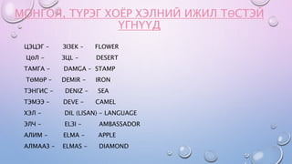 МОНГОЛ, ТҮРЭГ ХОЁР ХЭЛНИЙ ИЖИЛ ТӨСТЭЙ
ҮГНҮҮД
ЦЭЦЭГ - ЗIЗEK – FLOWER
ЦӨЛ - ЗЦL - DESERT
ТАМГА - DAMGA – STAMP
ТӨМӨР - DEMIR - IRON
ТЭНГИС - DENIZ - SEA
ТЭМЭЭ - DEVE - CAMEL
ХЭЛ - DIL (LISAN) - LANGUAGE
ЭЛЧ - ELЗI - AMBASSADOR
АЛИМ - ELMA - APPLE
АЛМААЗ - ELMAS - DIAMOND
 