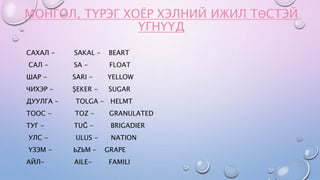 МОНГОЛ, ТҮРЭГ ХОЁР ХЭЛНИЙ ИЖИЛ ТӨСТЭЙ
ҮГНҮҮД
САХАЛ - SAKAL – BEART
САЛ - SA - FLOAT
ШАР - SARI - YELLOW
ЧИХЭР - ŞEKER - SUGAR
ДУУЛГА - TOLGA - HELMT
ТООС - TOZ - GRANULATED
ТУГ - TUĞ - BRIGADIER
УЛС - ULUS - NATION
ҮЗЭМ - ЬZЬM – GRAPE
АЙЛ- AILE- FAMILI
 