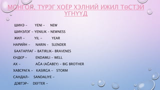 МОНГОЛ, ТҮРЭГ ХОЁР ХЭЛНИЙ ИЖИЛ ТӨСТЭЙ
ҮГНҮҮД
ШИНЭ - YENI – NEW
ШИНЭЛЭГ - YENILIK – NEWNESS
ЖИЛ - YIL - YEAR
НАРИЙН - NARIN – SLENDER
БААТАРЛАГ - BATIRLIK- BRAVENES
ЄНДЄР - ENDAMLI - WELL
АХ - AĞA (AĞABEY) - BIG BROTHER
ХАВСРАГА - KASIRGA - STORM
САНДАЛ- SANDALIYE -
ДЭВТЭР- DEFTER -
 