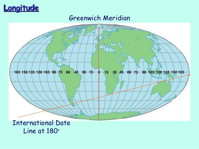 Lines Of Latitude And Longitude Lines Of Latitude And Longitude
