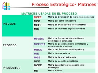 evaluación externa mefe- parte 5 | PPT