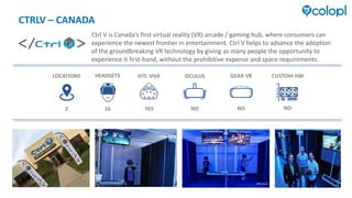 CTRLV – CANADA
Ctrl V is Canada’s first virtual reality (VR) arcade / gaming hub, where consumers can
experience the newest frontier in entertainment. Ctrl V helps to advance the adoption
of the groundbreaking VR technology by giving as many people the opportunity to
experience it first-hand, without the prohibitive expense and space requirements.
2
LOCATIONS HEADSETS
16
HTC VIVE
YES
OCULUS
NO
GEAR VR CUSTOM HW
NO NO
 