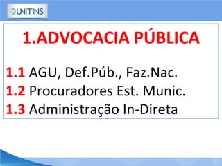 1.ADVOCACIA PÚBLICA
1.1 AGU, Def.Púb., Faz.Nac.
1.2 Procuradores Est. Munic.
1.3 Administração In-Direta
 