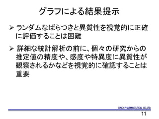 11
グラフによる結果提示
 ランダムなばらつきと異質性を視覚的に正確
に評価することは困難
 詳細な統計解析の前に、個々の研究からの
推定値の精度や、感度や特異度に異質性が
観察されるかなどを視覚的に確認することは
重要
 