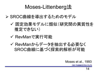 14
Moses-Littenberg法
 SROC曲線を導出するためのモデル
 固定効果モデルに類似（研究間の異質性を
推定できない）
 RevManで実行可能
 RevManからデータを抽出する必要なく
SROC曲線に基づく探索的解析が可能
Moses et al., 1993
 