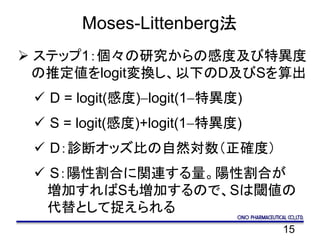15
Moses-Littenberg法
 ステップ1：個々の研究からの感度及び特異度
の推定値をlogit変換し、以下のD及びSを算出
 D = logit(感度)-logit(1-特異度)
 S = logit(感度)+logit(1-特異度)
 D：診断オッズ比の自然対数（正確度）
 S：陽性割合に関連する量。陽性割合が
増加すればSも増加するので、Sは閾値の
代替として捉えられる
 