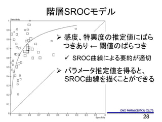 28
階層SROCモデル
 感度、特異度の推定値にばら
つきあり ← 閾値のばらつき
 SROC曲線による要約が適切
 パラメータ推定値を得ると、
SROC曲線を描くことができる
 