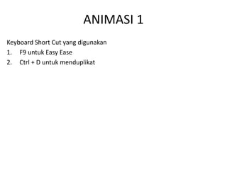 Keyboard Short Cut yang digunakan
1. F9 untuk Easy Ease
2. Ctrl + D untuk menduplikat
ANIMASI 1
 