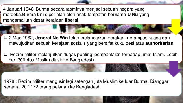 6 0 Pendirian Dan Dasar Kerajaan Malaysia Berhubung Isu Antarabangsa