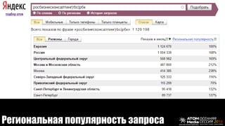 Региональная популярность запроса
 