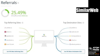 SimilarWeb
 