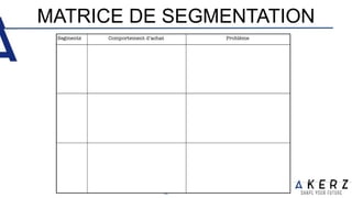 MATRICE DE SEGMENTATION
 