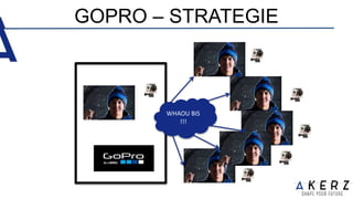 GOPRO – STRATEGIE
WHAOU BIS
!!!
 