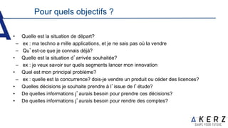 • Quelle est la situation de départ?
– ex : ma techno a mille applications, et je ne sais pas où la vendre
– Qu’est-ce que je connais déjà?
• Quelle est la situation d’arrivée souhaitée?
– ex : je veux savoir sur quels segments lancer mon innovation
• Quel est mon principal problème?
– ex : quelle est la concurrence? dois-je vendre un produit ou céder des licences?
• Quelles décisions je souhaite prendre à l’issue de l’étude?
• De quelles informations j’aurais besoin pour prendre ces décisions?
• De quelles informations j’aurais besoin pour rendre des comptes?
Pour quels objectifs ?
 