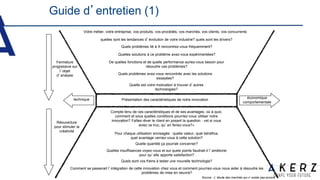 Guide d’entretien (1)
Votre métier, votre entreprise, vos produits, vos procédés, vos marchés, vos clients, vos concurrents
quelles sont les tendances d’évolution de votre industrie? quels sont les drivers?
Quels problèmes lié à X rencontrez-vous fréquemment?
Quelles solutions à ce problème avez-vous expérimentées?
De quelles fonctions et de quelle performance auriez-vous besoin pour
résoudre ces problèmes?
Quels problèmes avez-vous rencontrés avec les solutions
essayées?
Présentation des caractéristiques de notre innovation
Compte tenu de ces caractéristiques et de ses avantages, où à quoi,
comment et sous quelles conditions pourriez-vous utiliser notre
innovation? Faîtes rêver le client en posant la question : «et si vous
aviez ce truc, qu’en feriez-vous?»
Pour chaque utilisation envisagée : quelle valeur, quel bénéfice,
quel avantage verriez-vous à cette solution?
Quelles insuffisances voyez-vous et sur quels points faudrait-il l’améliorer
pour qu’elle apporte satisfaction?
Comment se passerait l’intégration de cette innovation chez vous et comment pourriez-vous nous aider à résoudre les
problèmes de mise en oeuvre?
Quelle est votre motivation à trouver d’autres
technologies?
Quelle quantité ça pourrait concerner?
technique économique
comportementale
Fermeture
progressive sur
l’objet
d’analyse
Réouverture
pour stimuler la
créativité
Quels sont vos freins à tester une nouvelle technologie?
Source : L’étude des marchés qui n’existe pas encore
 