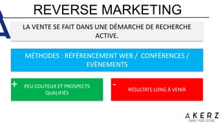 REVERSE MARKETING
LA VENTE SE FAIT DANS UNE DÉMARCHE DE RECHERCHE
ACTIVE.
PEU COUTEUX ET PROSPECTS
QUALIFIÉS
+ RÉSULTATS LONG À VENIR
-
MÉTHODES : RÉFÉRENCEMENT WEB / CONFÉRENCES /
EVÈNEMENTS
 