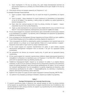 12
i) Έχουν συμπληρώσει το 18ο έτος της ηλικίας τους, έχουν πλήρη δικαιοπρακτική ικανότητα και
φερεγγυότητα σύμφωνα με τις διατάξεις του Αστικού Κώδικα και δεν έχουν υπερβεί το 41ο έτος της
ηλικίας τους.
ii) Είναι μόνιμοι κάτοικοι των περιοχών εφαρμογής του Υπομέτρου 6.1.
α2) Οι υποψήφιοι δικαιούχοι Νομικά πρόσωπα:
i) Έχουν ως αρχηγό– νόμιμο εκπρόσωπο τους νέο γεωργό που πληροί της προϋποθέσεις του σημείου
(α1).
ii) Έχουν ως αρχηγό – νόμιμο εκπρόσωπο νέο γεωργό, σύμφωνα με τις προϋποθέσεις των παραγράφων
(ε) και (ζ) του άρθρου 1 της παρούσας, ο οποίος μετέχει στο κεφάλαιο του νομικού προσώπου σε
ποσοστό τουλάχιστον 51% .
iii) Έχουν έδρα στην ευρύτερη περιοχή του τόπου της μόνιμης κατοικίας του αρχηγού – νόμιμου
εκπροσώπου τους και εντός της ίδιας Περιφέρειας.
iv) Έχουν ως κύρια δραστηριότητα στον πρωτογενή τομέα (Ομάδα ΚΑΔ 01 εκτός των ΚΑΔ 01.6 και
ΚΑΔ 01.7) στη γεωργική παραγωγή. Δραστηριότητες στην αλιεία δεν λαμβάνονται υπόψη.
β) Οι νέοι γεωργοί αρχηγοί των γεωργικών εκμεταλλεύσεων έχουν εγκατασταθεί για πρώτη φορά, σύμφωνα
με την παράγραφο (ζ) του άρθρου 1 της παρούσας, κατά το δωδεκάμηνο που προηγείται της ημερομηνίας
υποβολής της αίτησης στήριξης.
γ) Είναι εγγεγραμμένοι στο Ολοκληρωμένο Σύστημα Διαχείρισης και Ελέγχου (ΟΣΔΕ) και έχουν υποβάλλει
Ενιαία Αίτηση Στήριξης κατά το έτος υποβολής της αίτησης στήριξης στο υπομέτρο 6.1.
δ) Είναι εγγεγραμμένοι στο ΜΑΑΕ ως επαγγελματίες αγρότες νεοεισερχόμενοι στον αγροτικό τομέα για τα
φυσικά πρόσωπα ή ως κάτοχοι για τα νομικά πρόσωπα. Ειδικά για τα νομικά πρόσωπα, οι αρχηγοί /
διαχειριστές αυτών πρέπει να έχουν οριστεί ως νόμιμοι εκπρόσωποι αυτών.
ε) Οι νέοι γεωργοί αρχηγοί των γεωργικών εκμεταλλεύσεων δεν πρέπει να έχουν ασκήσει γεωργική
επαγγελματική δραστηριότητα τουλάχιστον κατά τα τελευταία 5 έτη πριν την ημερομηνία πρώτης
εγκατάστασης.
στ) Να εκπληρώνουν την ιδιότητα του «ενεργού» αγρότη εντός 18 μηνών από την ημερομηνία πρώτης
εγκατάστασης.
ζ) Οι νέοι γεωργοί αρχηγοί των γεωργικών εκμεταλλεύσεων διαθέτουν επαρκή επαγγελματικά προσόντα ή
αναλαμβάνουν τη δέσμευση να τα αποκτήσουν μέσω του Υπομέτρου 1.1 του ΠΑΑ 2014 – 2020 εντός 36
μηνών από την ημερομηνία λήψης της απόφασης έγκρισής τους.
η) Υποβάλλουν Επιχειρηματικό Σχέδιο, σύμφωνα με τα οριζόμενα στο άρθρο 5, με ελάχιστη διάρκεια
υλοποίησης τα τρία (3) έτη και μέγιστη τα τέσσερα (4) έτη με δεσμευτικούς ποιοτικούς ή/και ποσοτικούς
στόχους και χρονικές προθεσμίες, όπως αναλυτικότερα προσδιορίζονται στο άρθρο 6, για την ανάπτυξη
των γεωργικών δραστηριοτήτων τους και αναλαμβάνουν τις σχετικές υποχρεώσεις και δεσμεύσεις, όπως
αναλυτικότερα προσδιορίζονται στο άρθρο 7, συμπεριλαμβανομένης της απόκτησης ή συμπλήρωσης
επαρκούς επαγγελματικής ικανότητας, εφόσον απαιτείται.
θ) Εμπίπτουν στον ορισμό των μικρών και πολύ μικρών επιχειρήσεων (σύσταση Επιτροπής 2003/361/ΕΚ).
ι) Δεν εμπίπτουν στις κατηγορίες μη επιλέξιμων υποψηφίων, σύμφωνα με το άρθρο 4 της παρούσας.
Άρθρο 3
Κριτήρια Επιλεξιμότητας της Γεωργικής Εκμετάλλευσης
1. Η γεωργική εκμετάλλευση πρέπει να βρίσκεται στην ευρύτερη περιοχή του τόπου της μόνιμης κατοικίας
του/της αρχηγού της εκμετάλλευσης. Εκμεταλλεύσεις ή τμήματα εκμεταλλεύσεων που δεν βρίσκονται στην
ευρύτερη περιοχή του τόπου μόνιμης κατοικίας των αρχηγών της εκμετάλλευσης δεν γίνονται αποδεκτά για
τους σκοπούς του προγράμματος.
 