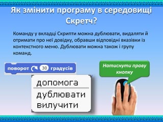 Як змінити програму в середовищі
Скретч?
Натиснути праву
кнопку
Команду у вкладці Скрипти можна дублювати, видаляти й
отримати про неї довідку, обравши відповідні вказівки із
контекстного меню. Дублювати можна також і групу
команд.
 