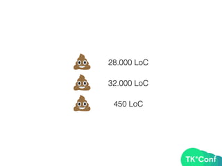 28.000 LoC
32.000 LoC
450 LoC
 