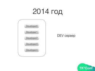 2014 год
DEV сервер
Developer0
Developer1
Developer2
Developer3
Developer4
 