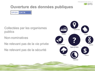 PRESENTATION SITG | 8
Ouverture des données publiques
Collectées par les organismes
publics
Non-nominatives
Ne relevant pas de la vie privée
Ne relevant pas de la sécurité
Environnement
Transport
Géodonnées
Culture
Science
Finance
Statistique
Météo
 