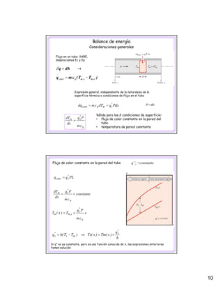 10
Balance de energía
Consideraciones generales
q dhδ →
Flujo en un tubo: SARE,
despreciamos Ec y Ep
. .
conv p m ,s m ,e
q dh
q m c (T T )
δ = →
= −
Expresión general, independiente de la naturaleza de la
superficie térmica o condiciones de flujo en el tubo
PdxqdTcmdq "
smp
.
conv ==
p
.
"
sm
cm
Pq
dx
dT
=
Válida para las 2 condiciones de superficie:
• flujo de calor constante en la pared del
tubo
• temperatura de pared constante
P=πD
q”s =constanteFlujo de calor constante en la pared del tubo
PLqq "
sconv =
constante
cm
Pq
dx
dT
p
.
"
sm
==
x
cm
Pq
T)x(T
p
.
"
s
e,mm +=
h
q
)x(Tm)x(Ts)TT(hq
"
s
ms
"
s +=⇒−=
Si q” no es constante, pero es una función conocida de x, las expresiones anteriores
tienen solución
 