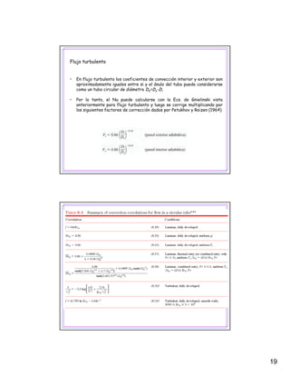 19
Flujo turbulento
• En flujo turbulento los coeficientes de convección interior y exterior son
aproximadamente iguales entre si y el ánulo del tubo puede considerarse
t b i l d diá t D D Dcomo un tubo circular de diámetro Dh=Do-Di
• Por lo tanto, el Nu puede calcularse con la Ecs. de Gnielinski vista
anteriormente para flujo turbulento y luego se corrige multiplicando por
los siguientes factores de corrección dados por Petukhov y Roizen (1964)
 
