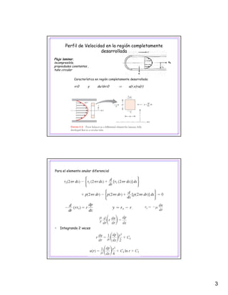 3
Flujo laminar,
incompresible,
propiedades constantes ,
tubo circular
u0
Perfil de Velocidad en la región completamente
desarrollada
tubo circular
Característica en región completamente desarrollada:
v=0 y du/dx=0 ⇒ u(r,x)=u(r)
Para el elemento anular diferencial
• Integrando 2 veces
 