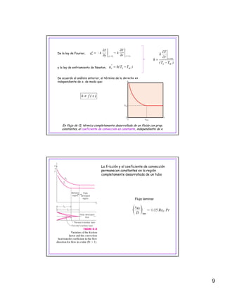 9
De la ley de Fourier,
y la ley de enfriamiento de Newton, )TT(hq ms
"
s −=
)TT(
r
T
k
h
ms
ror
−
∂
∂
= =
y y ,
De acuerdo al análisis anterior, el término de la derecha es
independiente de x, de modo que:
)x(fh ≠
mss
En flujo de CL térmica completamente desarrollada de un fluido con prop.
constantes, el coeficiente de convección es constante, independiente de x.
La fricción y el coeficiente de convección
permanecen constantes en la región
completamente desarrollada de un tubo
Flujo laminar
 
