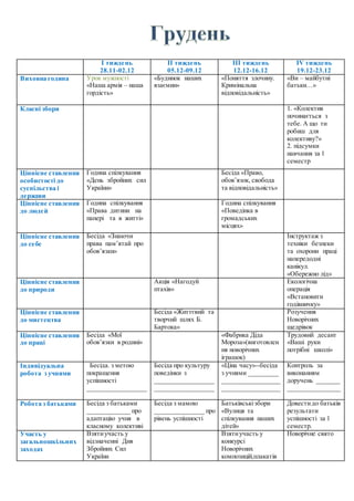 Пісні про миколая і про діда мороза