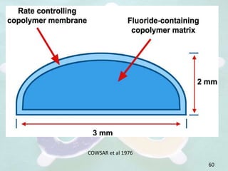 60
COWSAR et al 1976
 