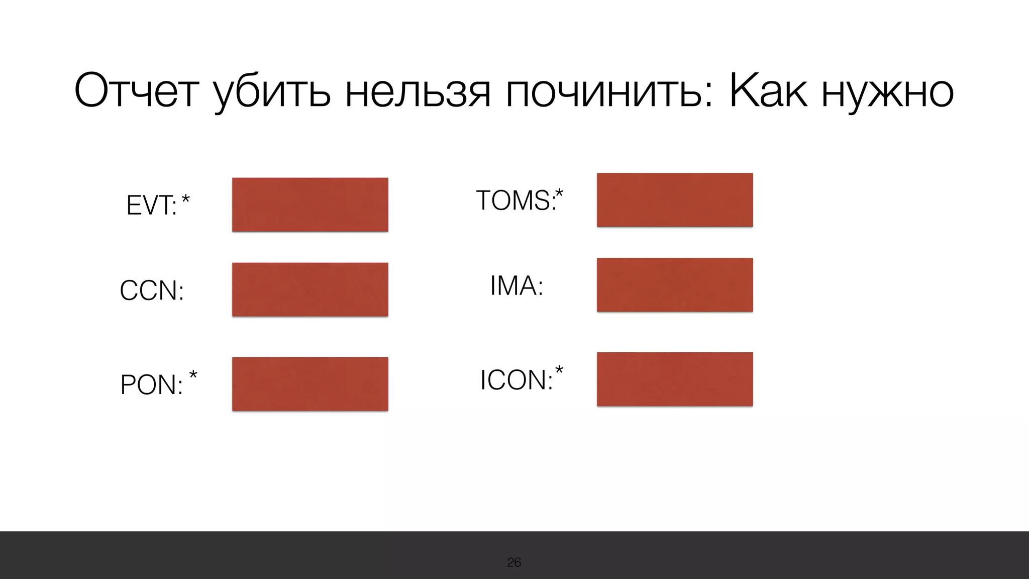 19 Международная конференция
по вопросам качества ПО
sqadays.com
26
Отчет убить нельзя починить: Как нужно
EVT:
CCN:
PON:
*
*
TOMS:
IMA:
ICON:
*
*
 