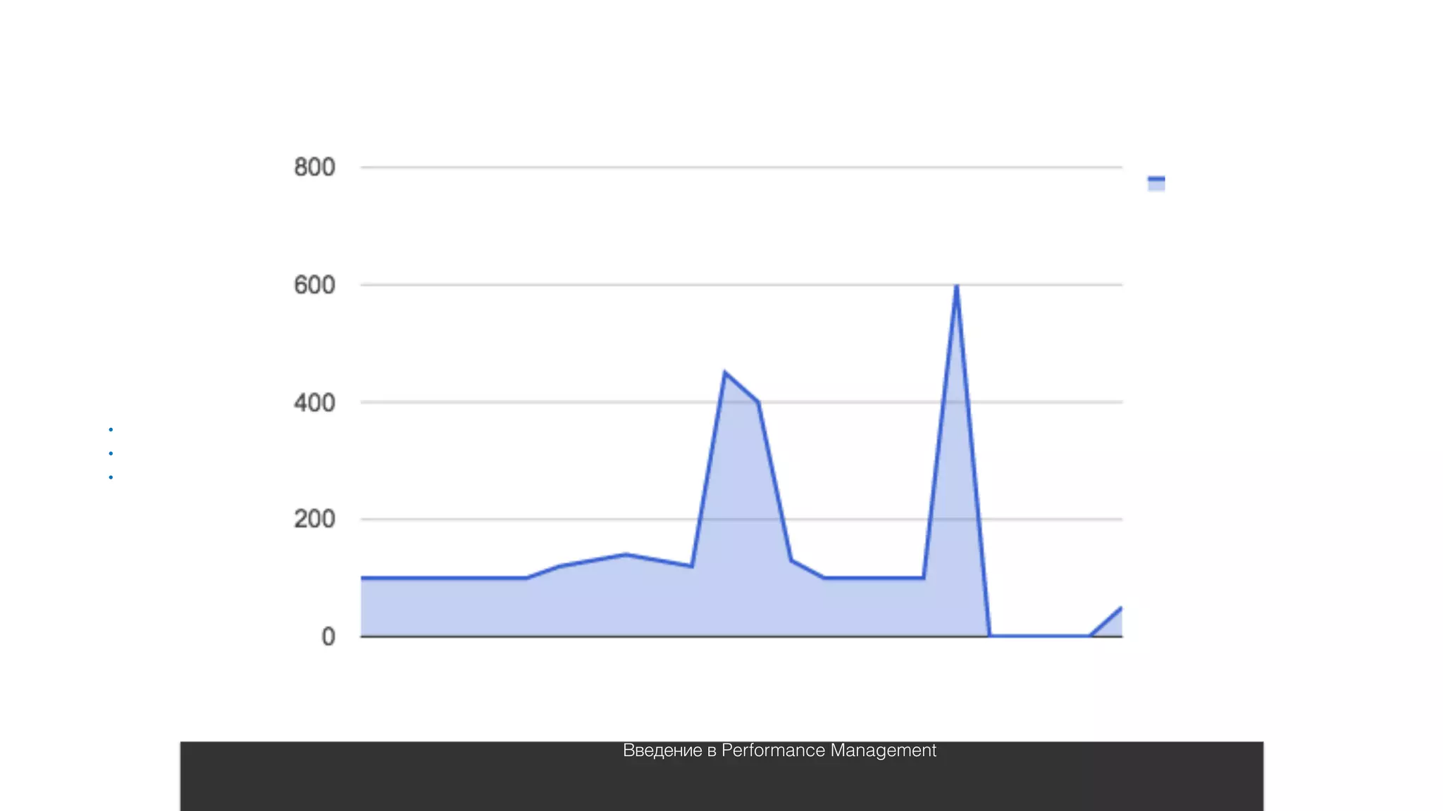 Простой пример #1
• В систему будет поступать в среднем 3000 запросов в сутки
• Длительность теста - 1 час
• Сколько запросов должно быть выполнено?
Введение в Performance Management
 