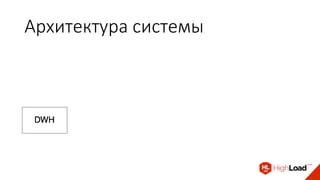Архитектура системы
 