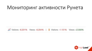 Мониторинг активности Рунета
 