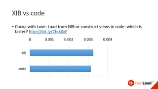 XIB vs code
• Cocoa with Love: Load from NIB or construct views in code: which is
faster? http://bit.ly/2fnk0xF
0 0.001 0.002 0.003 0.004
code
xib
 
