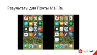 Результаты для Почты Mail.Ru
 
