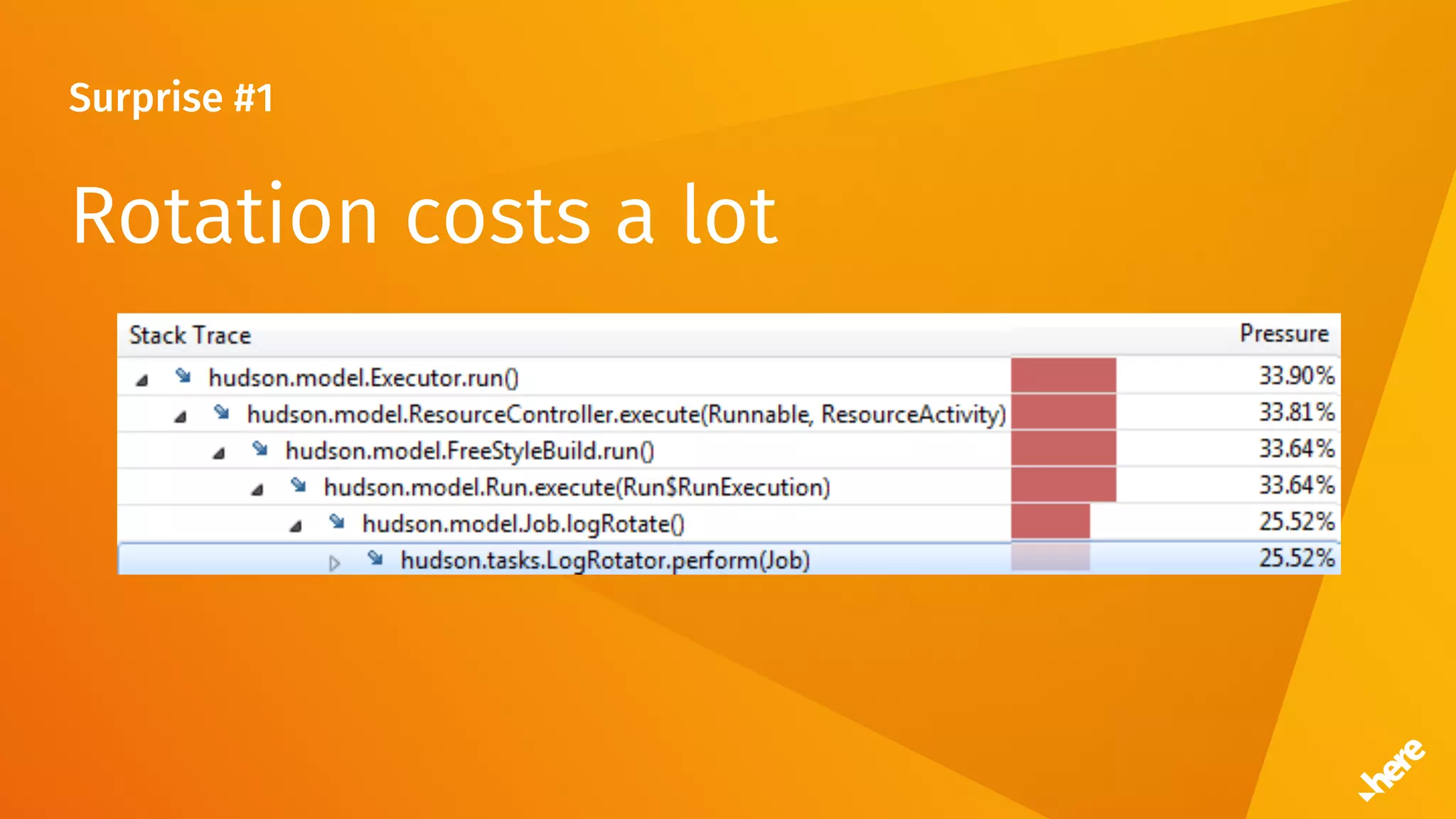 Surprise #1
Rotation costs a lot
 