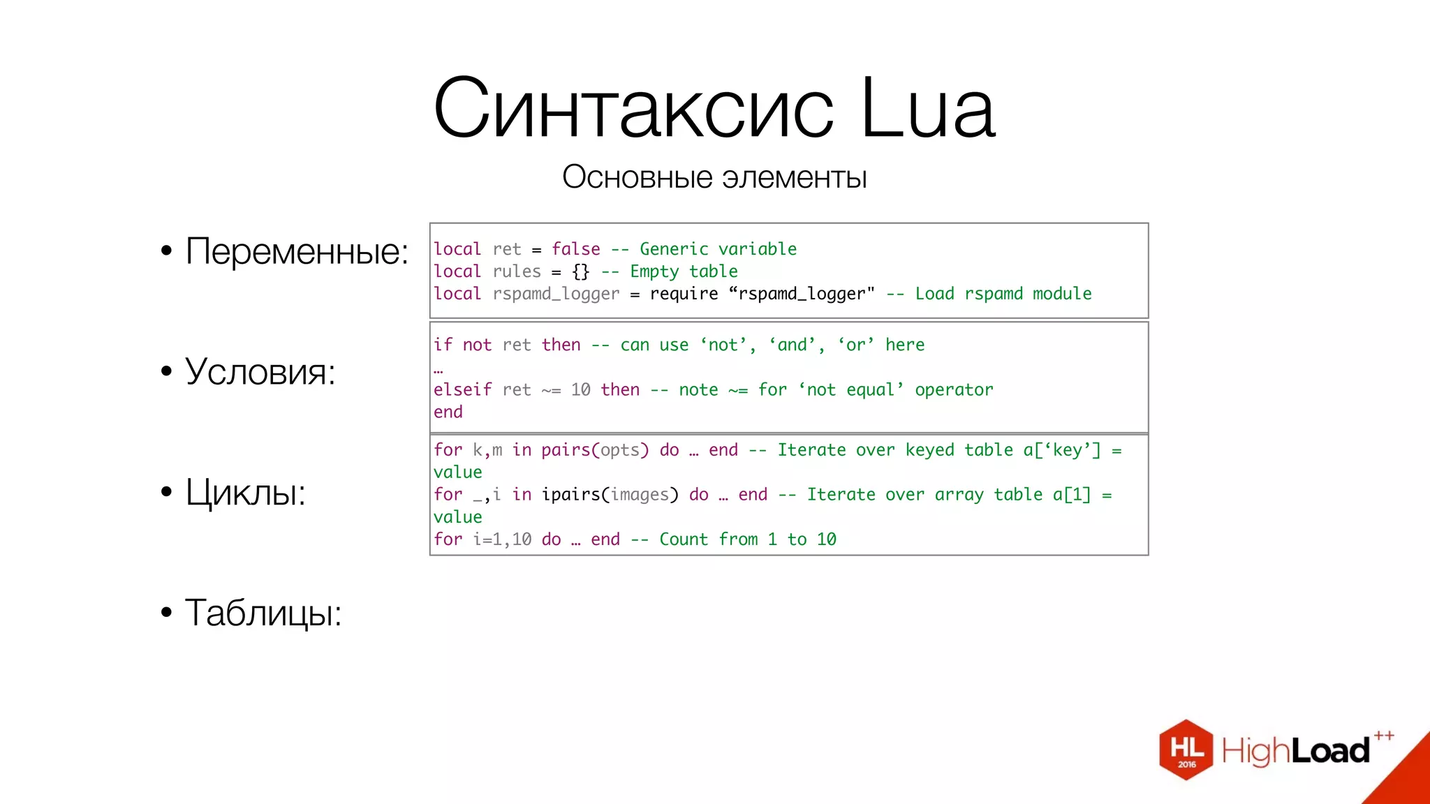 Синтаксис Lua
Основные элементы
• Переменные:
• Условия:
• Циклы:
• Таблицы:
local ret = false -- Generic variable
local rules = {} -- Empty table
local rspamd_logger = require “rspamd_logger" -- Load rspamd module
if not ret then -- can use ‘not’, ‘and’, ‘or’ here
…
elseif ret ~= 10 then -- note ~= for ‘not equal’ operator
end
for k,m in pairs(opts) do … end -- Iterate over keyed table a[‘key’] =
value
for _,i in ipairs(images) do … end -- Iterate over array table a[1] =
value
for i=1,10 do … end -- Count from 1 to 10
 