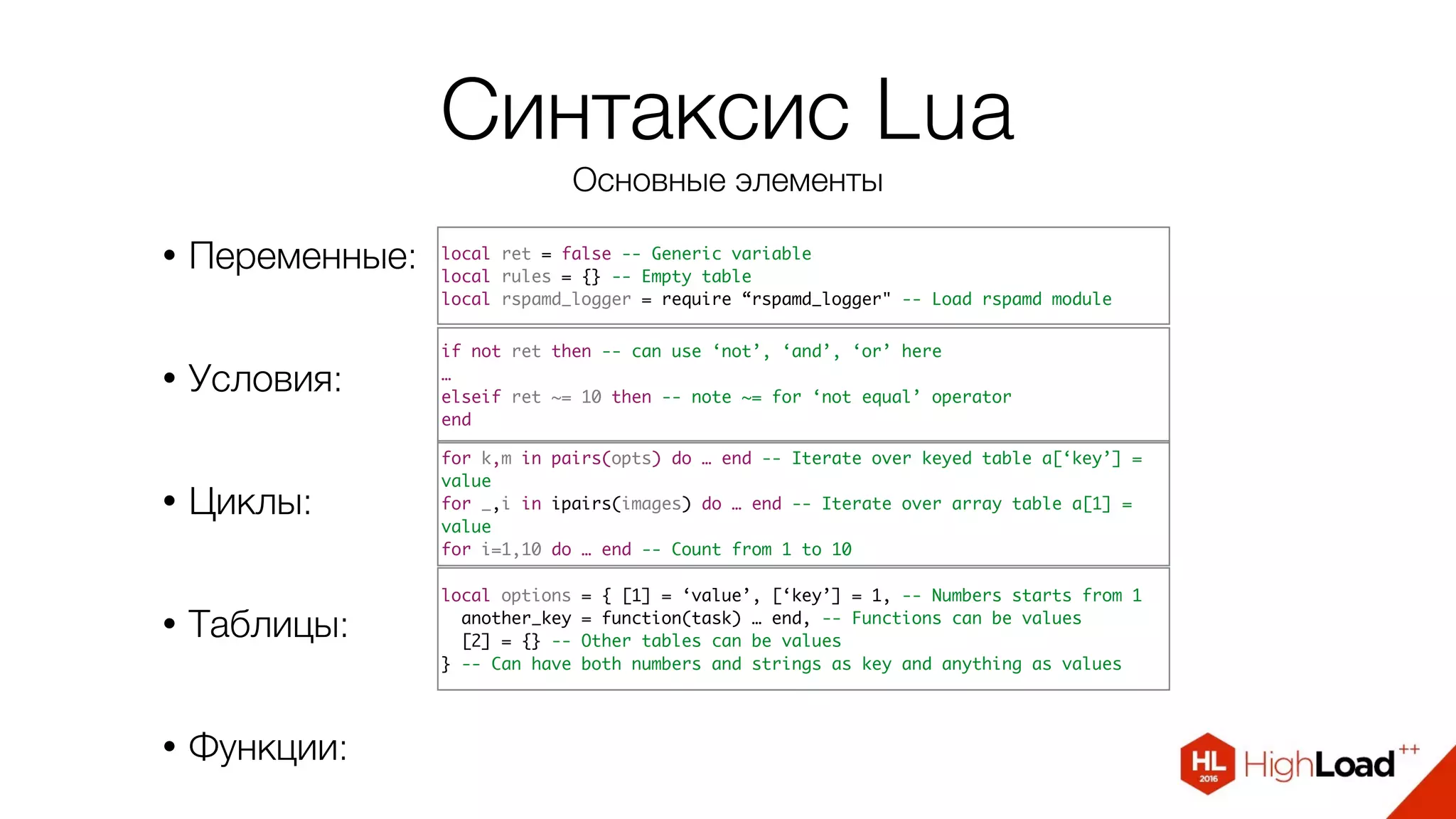 Синтаксис Lua
Основные элементы
• Переменные:
• Условия:
• Циклы:
• Таблицы:
• Функции:
local ret = false -- Generic variable
local rules = {} -- Empty table
local rspamd_logger = require “rspamd_logger" -- Load rspamd module
if not ret then -- can use ‘not’, ‘and’, ‘or’ here
…
elseif ret ~= 10 then -- note ~= for ‘not equal’ operator
end
for k,m in pairs(opts) do … end -- Iterate over keyed table a[‘key’] =
value
for _,i in ipairs(images) do … end -- Iterate over array table a[1] =
value
for i=1,10 do … end -- Count from 1 to 10
local options = { [1] = ‘value’, [‘key’] = 1, -- Numbers starts from 1
another_key = function(task) … end, -- Functions can be values
[2] = {} -- Other tables can be values
} -- Can have both numbers and strings as key and anything as values
 