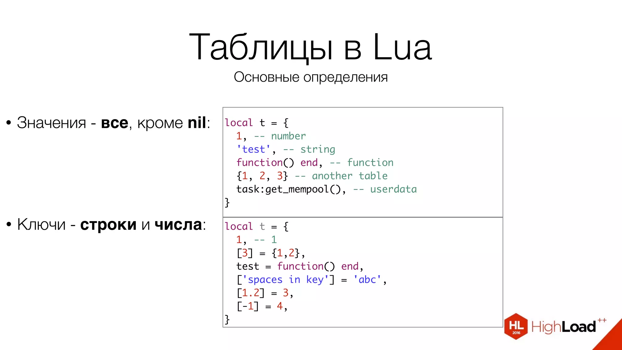 Таблицы в Lua
Основные определения
• Значения - все, кроме nil: local t = {
1, -- number
'test', -- string
function() end, -- function
{1, 2, 3} -- another table
task:get_mempool(), -- userdata
}
local t = {
1, -- 1
[3] = {1,2},
test = function() end,
['spaces in key'] = 'abc',
[1.2] = 3,
[-1] = 4,
}
• Ключи - строки и числа:
 