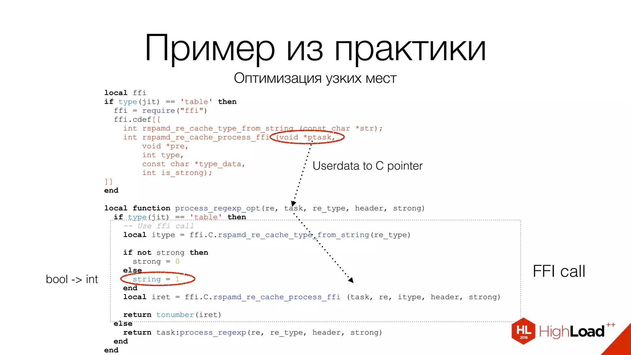 local ffi
if type(jit) == 'table' then
ffi = require("ffi")
ffi.cdef[[
int rspamd_re_cache_type_from_string (const char *str);
int rspamd_re_cache_process_ffi (void *ptask,
void *pre,
int type,
const char *type_data,
int is_strong);
]]
end
local function process_regexp_opt(re, task, re_type, header, strong)
if type(jit) == 'table' then
-- Use ffi call
local itype = ffi.C.rspamd_re_cache_type_from_string(re_type)
if not strong then
strong = 0
else
string = 1
end
local iret = ffi.C.rspamd_re_cache_process_ffi (task, re, itype, header, strong)
return tonumber(iret)
else
return task:process_regexp(re, re_type, header, strong)
end
end
FFI call
Userdata to C pointer
bool -> int
Пример из практики
Оптимизация узких мест
 