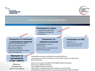 Состав областного проектного офиса
Специалист по АИССпециалист по контролю
и мониторингу проектов
-независимые выездные проверки реализации проектов;
-мониторинг выполнения контрольных точек в АИС «проектное управление»
(более 45 000 ед.)
-формирование и оценка
компетенций;
-материальная и нематериальная
проектная мотивация
Руководитель отдела
- администрирование проектов;
-обеспечение рассмотрения
проектов на заседании
Правительства области;
- мониторинг достижения целевых
показателей проектов
Специалист по
кадровым ресурсам -разработка ТЗ;
- администрирование АИС;
- ведение базы проектов
Функции на
аутсорсинге
в ОАУ «ИРКП»
- управление развитием;
- внедрение и развитие
методологии
Обучение
сотрудников
проектного офиса
- курс по УП на основе стандарта PMI PMBOK GGuide 4th Edition$
- расписание и бюджет проекта;
- оценка эффективности проекта;
- подготовка к сертификационному экзамену на степень PMP;
- подтверждение уровня знаний по управлению проектами (PME, PM Expert)
 