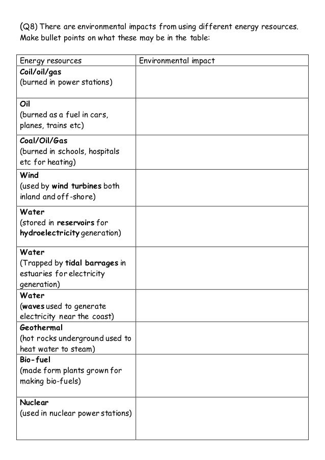 Energy Resources Worksheet